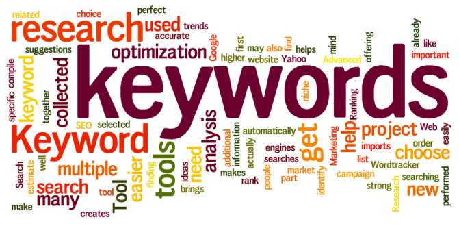 EXPOSED: How To Do Keyword Research Properly To Cash in on SEO